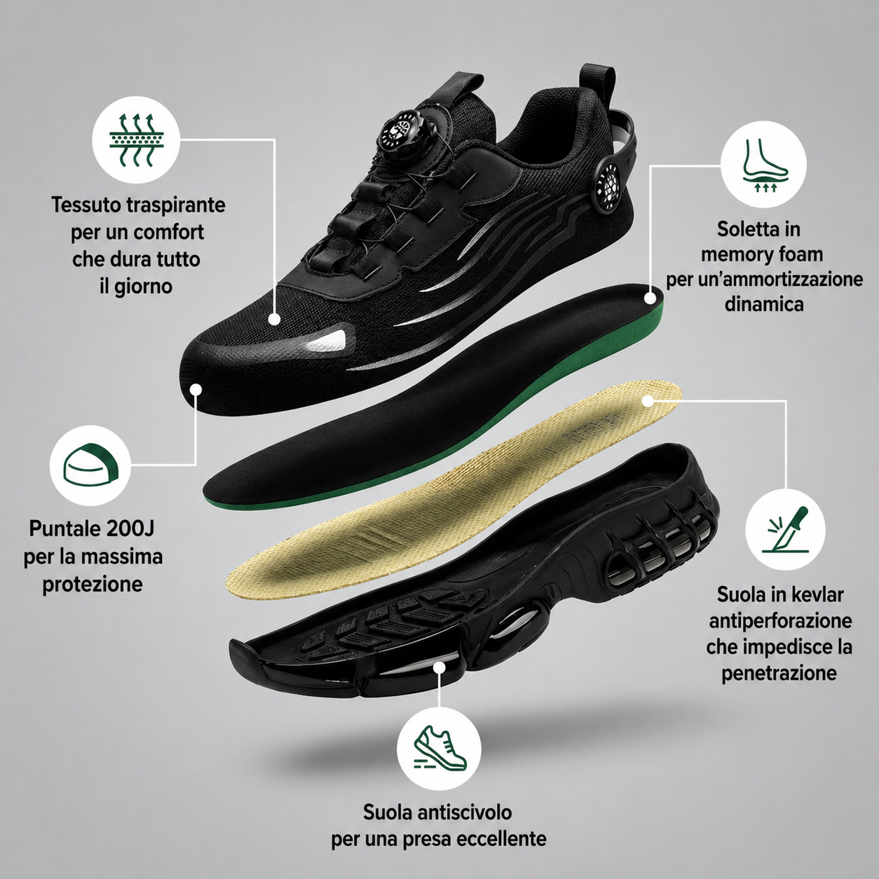 Marco –  ArmorFlex S3 Air Scarpe da Lavoro Comfort Rinforzato