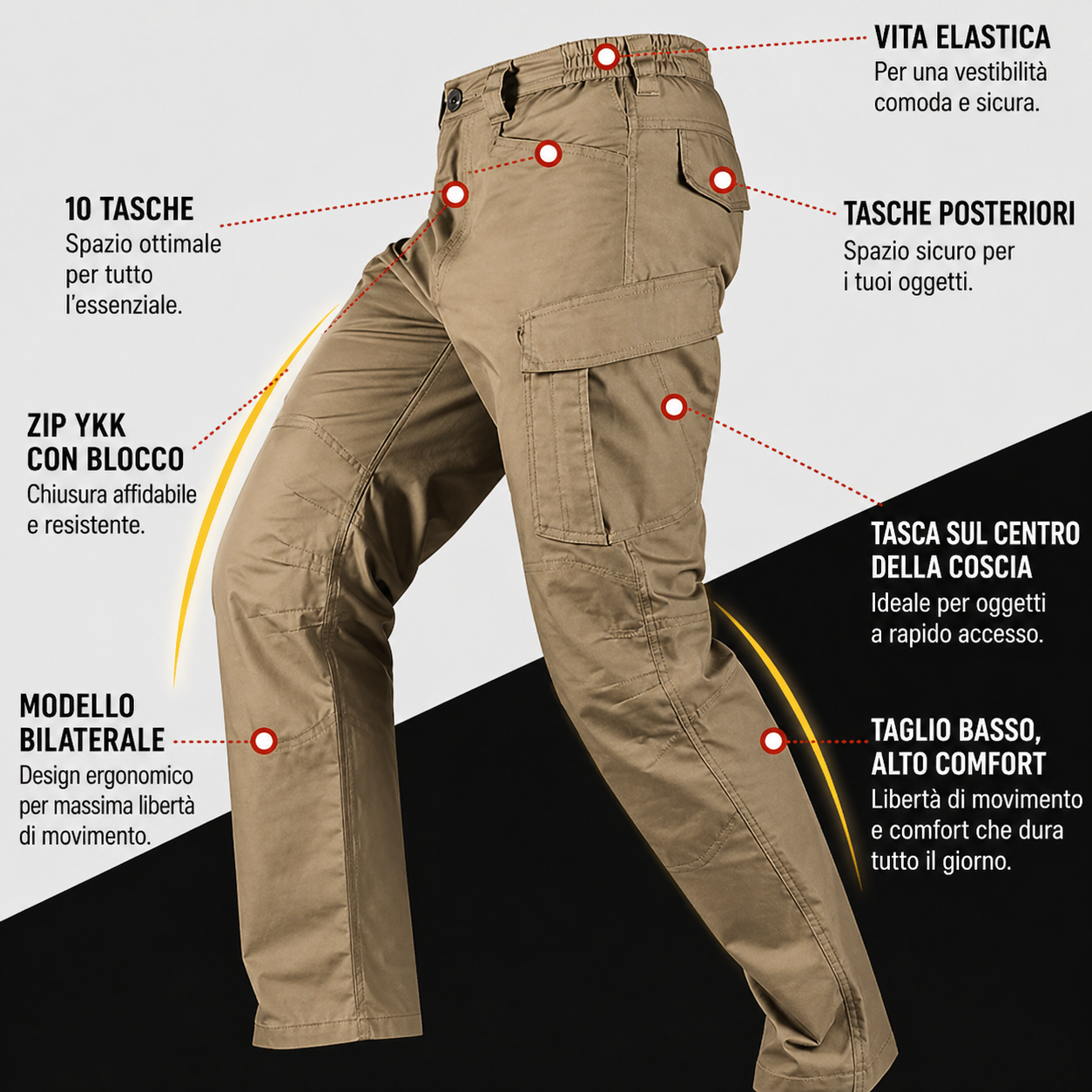 Alessandro – Pantaloni Tattici Impermeabili
